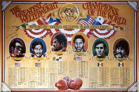 welterweight title holders|BoxRec: Champions.